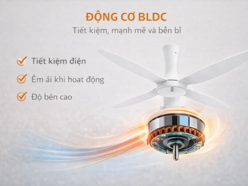 Ưu điểm vượt trội của quạt trần trang trí