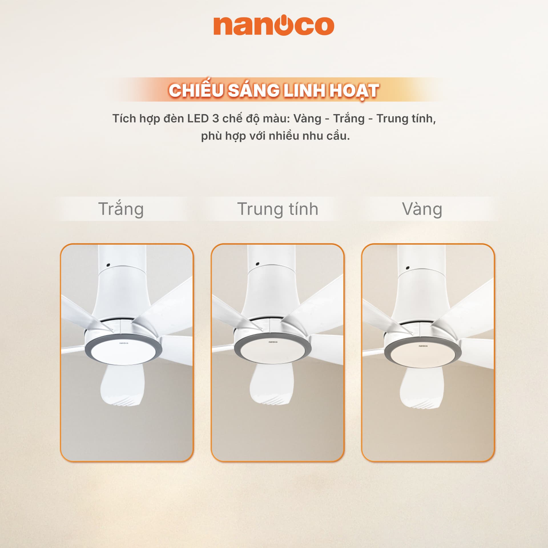Quạt trần đèn Nanoco – Giải pháp 2 trong 1 cho trần nhà hoàn hảo
